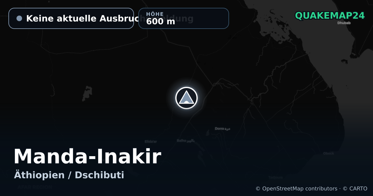 Manda-Inakir · Keine aktuelle Ausbruchsmeldung · 600 m