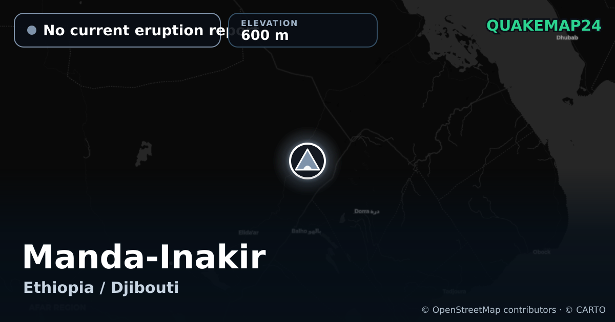 Manda-Inakir · No current eruption report · 600 m