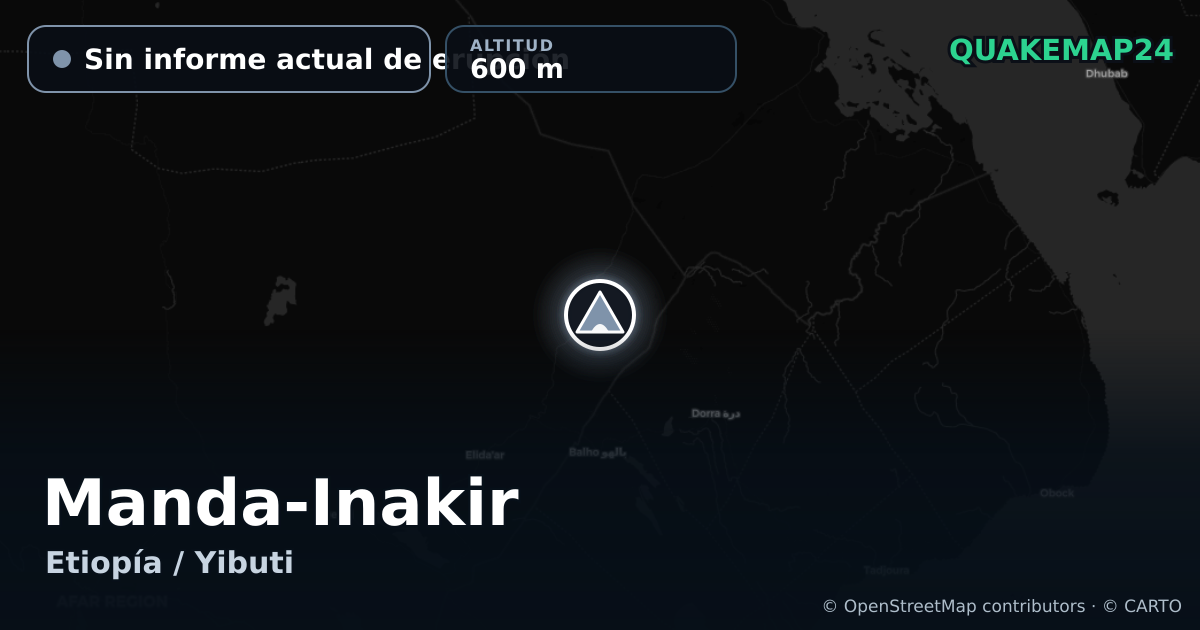 Manda-Inakir · Sin informe actual de erupción · 600 m