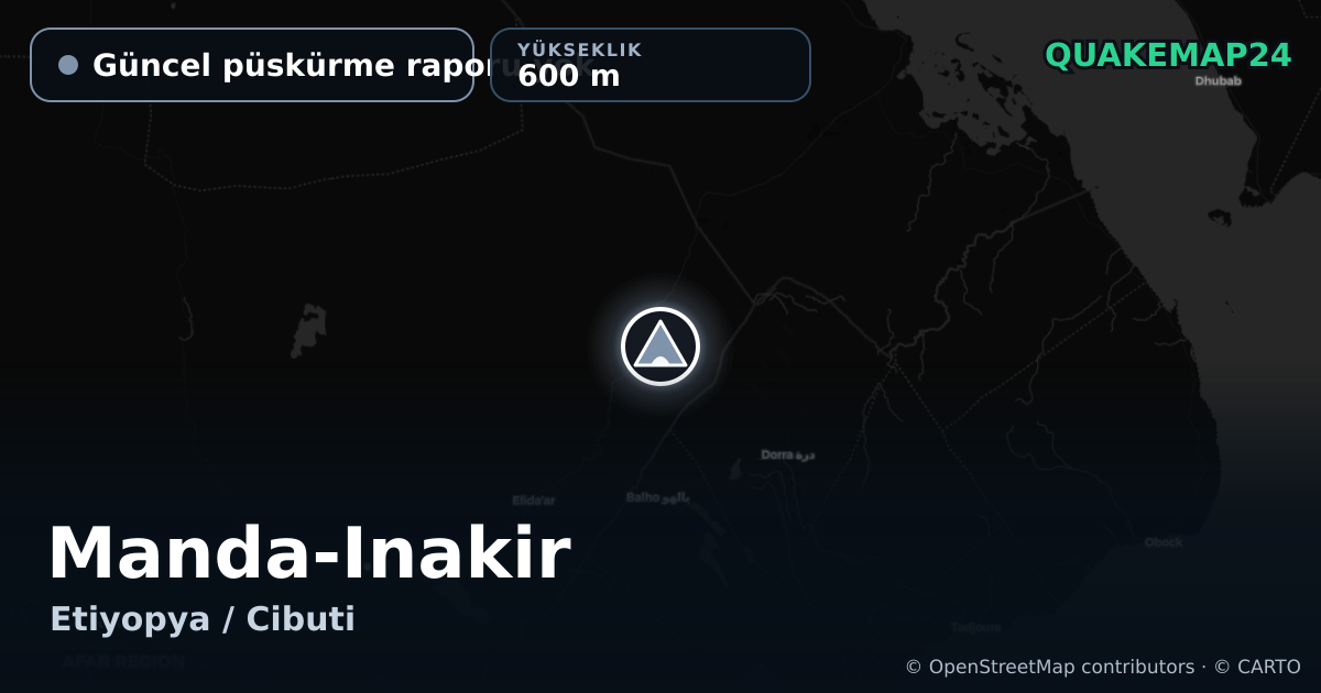 Manda-Inakir · Güncel püskürme raporu yok · 600 m