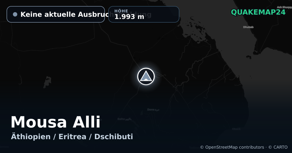 Mousa Alli · Keine aktuelle Ausbruchsmeldung · 1.993 m