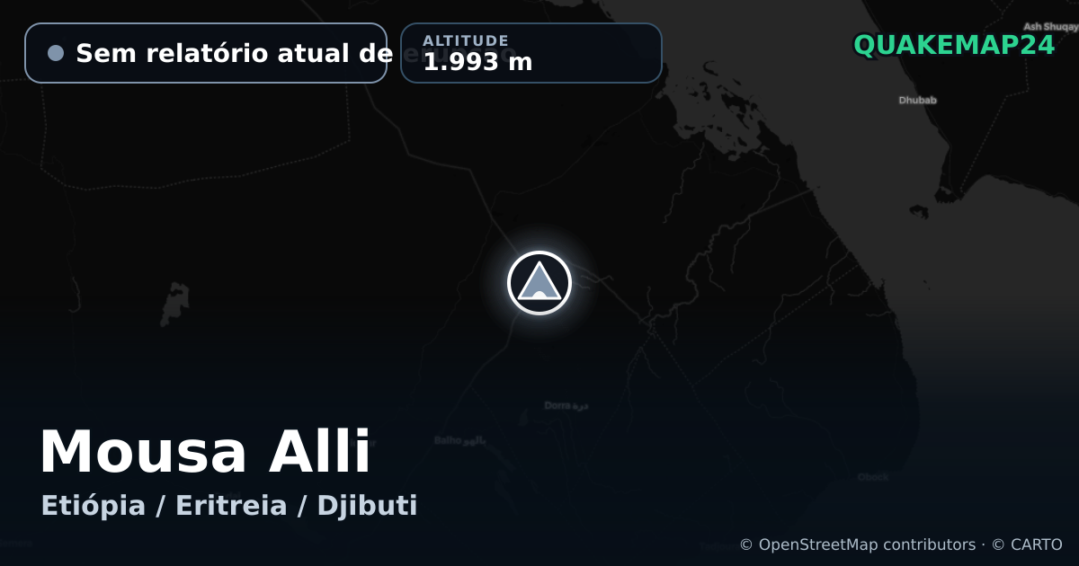 Mousa Alli · Sem relatório atual de erupção · 1.993 m