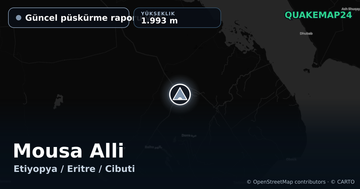 Mousa Alli · Güncel püskürme raporu yok · 1.993 m