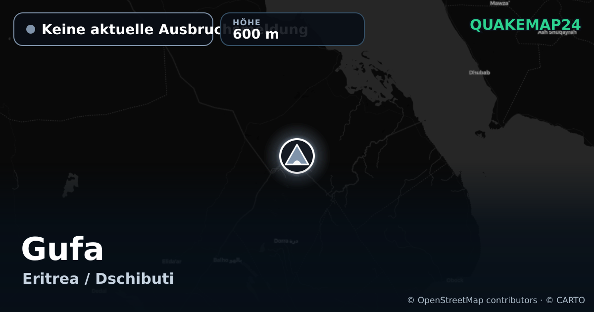 Gufa · Keine aktuelle Ausbruchsmeldung · 600 m