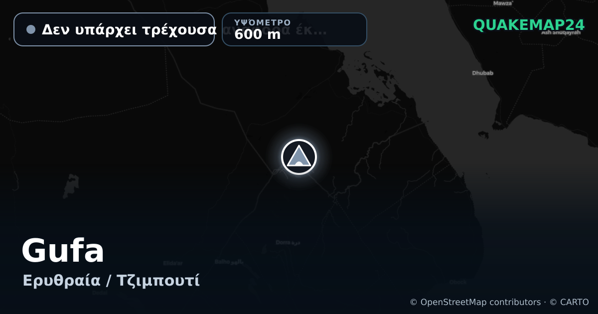 Gufa · Δεν υπάρχει τρέχουσα αναφορά έκρηξης · 600 m