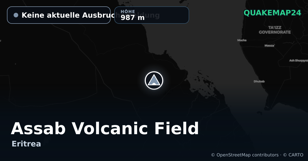 Assab Volcanic Field · Keine aktuelle Ausbruchsmeldung · 987 m