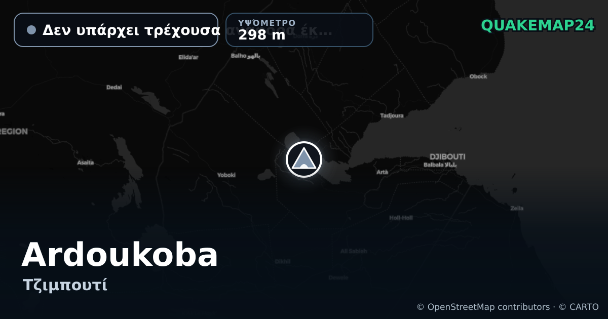 Ardoukoba · Δεν υπάρχει τρέχουσα αναφορά έκρηξης · 298 m