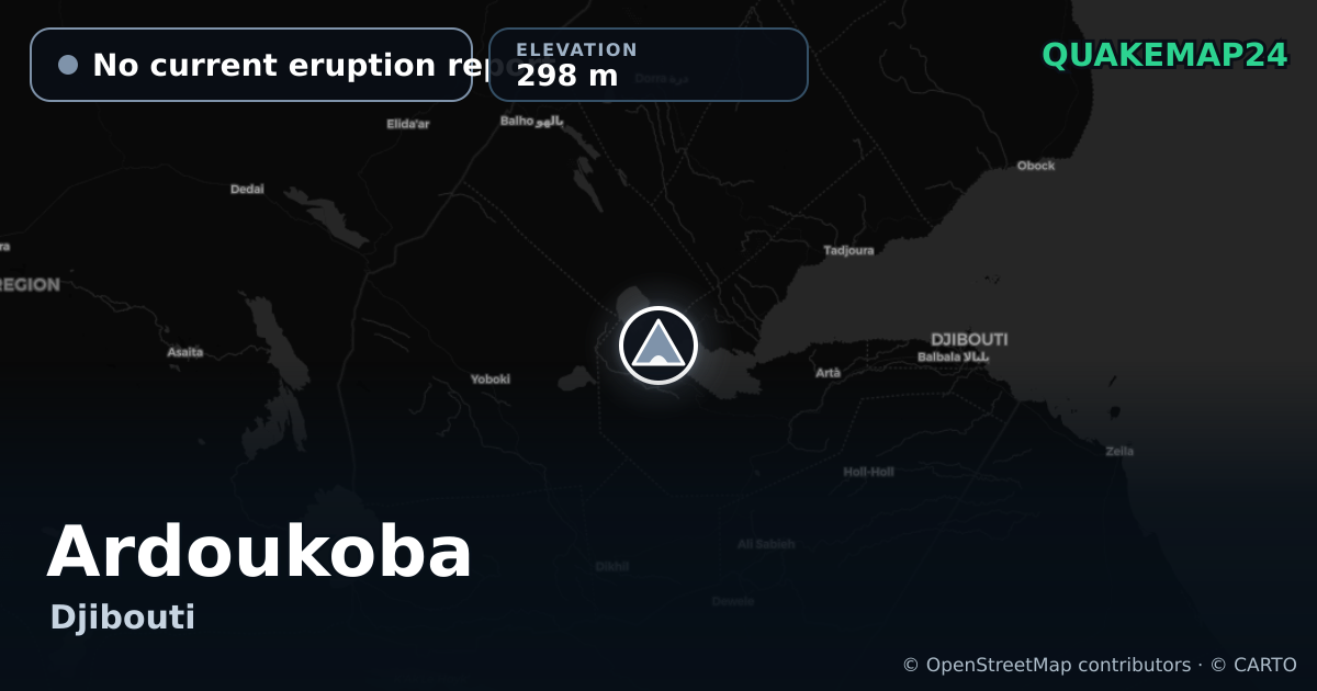 Ardoukoba · No current eruption report · 298 m