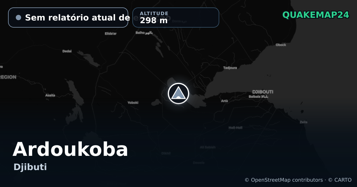 Ardoukoba · Sem relatório atual de erupção · 298 m