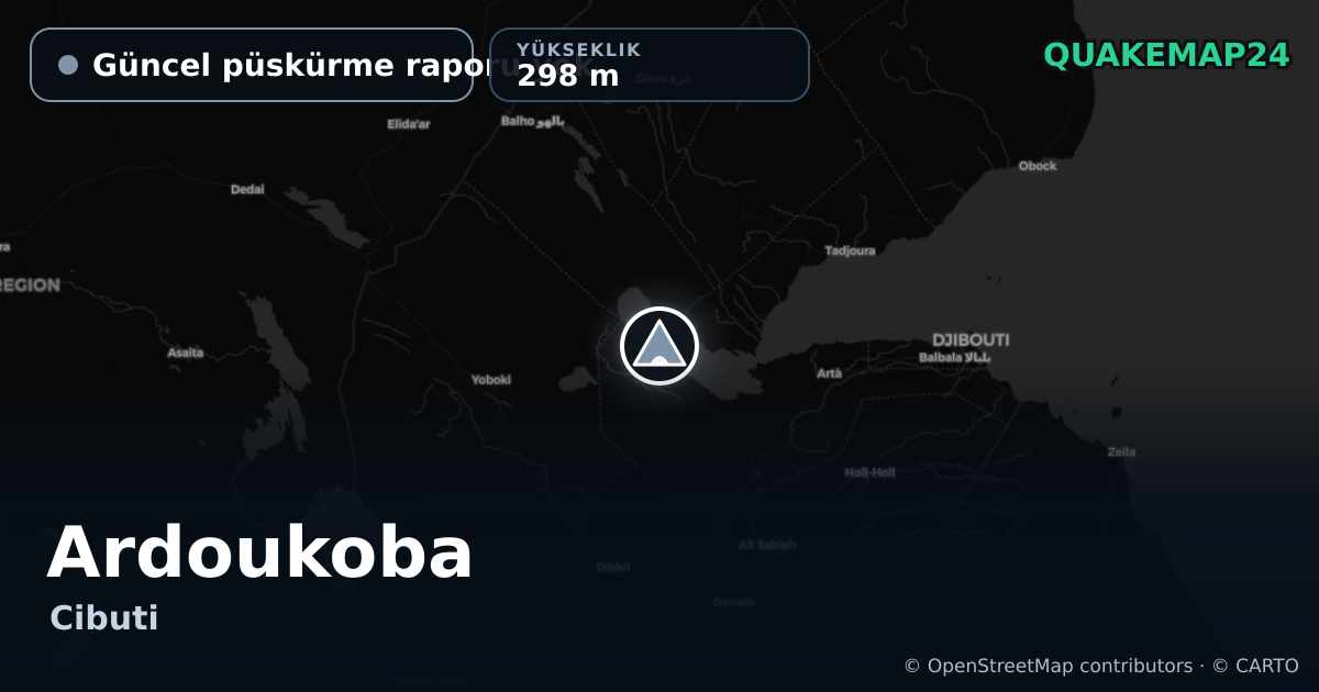 Ardoukoba · Güncel püskürme raporu yok · 298 m