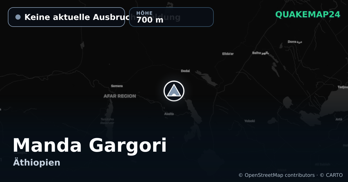 Manda Gargori · Keine aktuelle Ausbruchsmeldung · 700 m