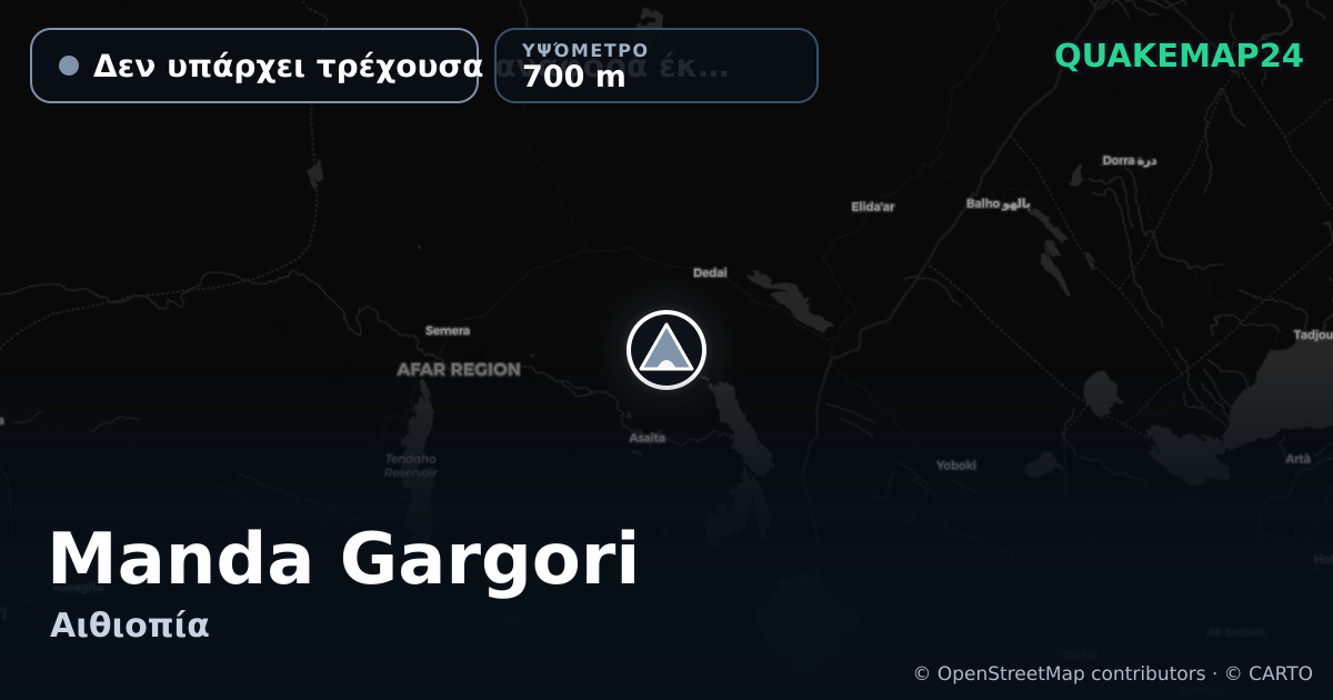Manda Gargori · Δεν υπάρχει τρέχουσα αναφορά έκρηξης · 700 m