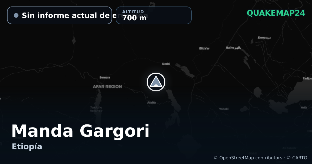 Manda Gargori · Sin informe actual de erupción · 700 m