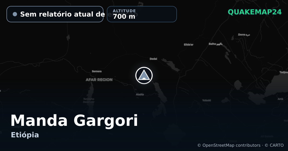 Manda Gargori · Sem relatório atual de erupção · 700 m