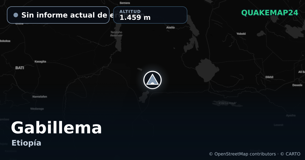 Gabillema · Sin informe actual de erupción · 1.459 m
