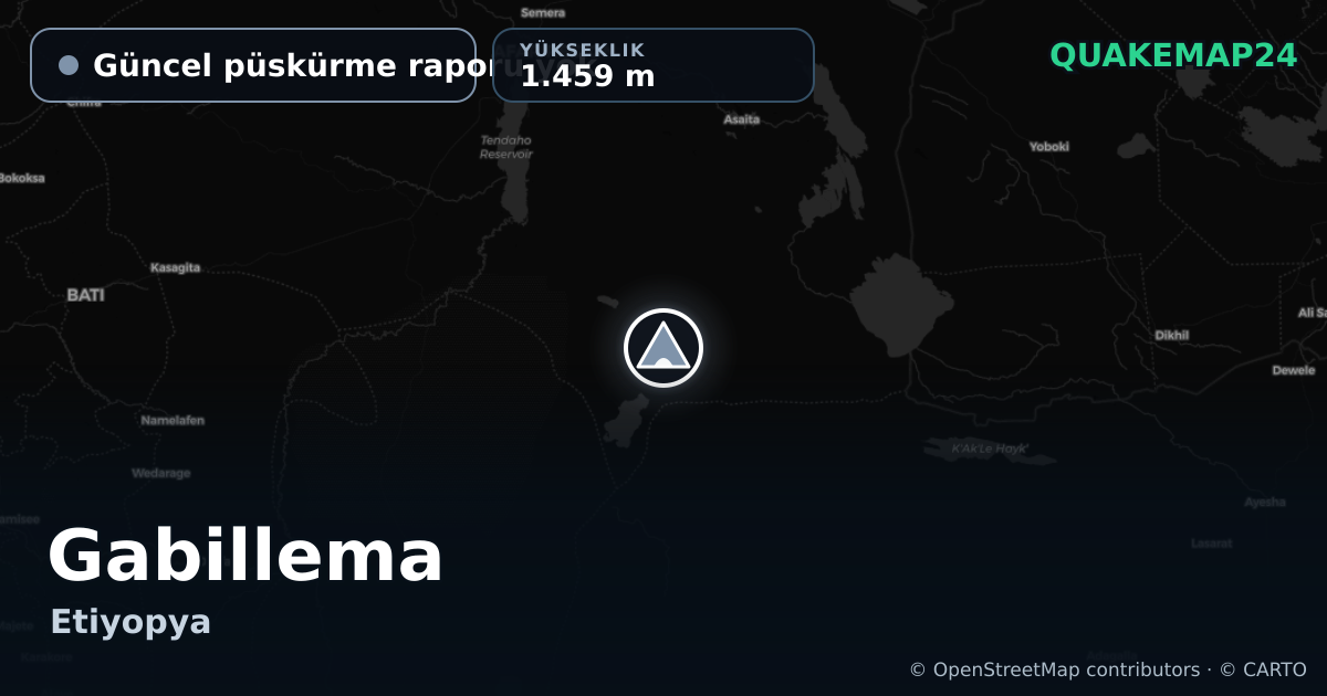 Gabillema · Güncel püskürme raporu yok · 1.459 m