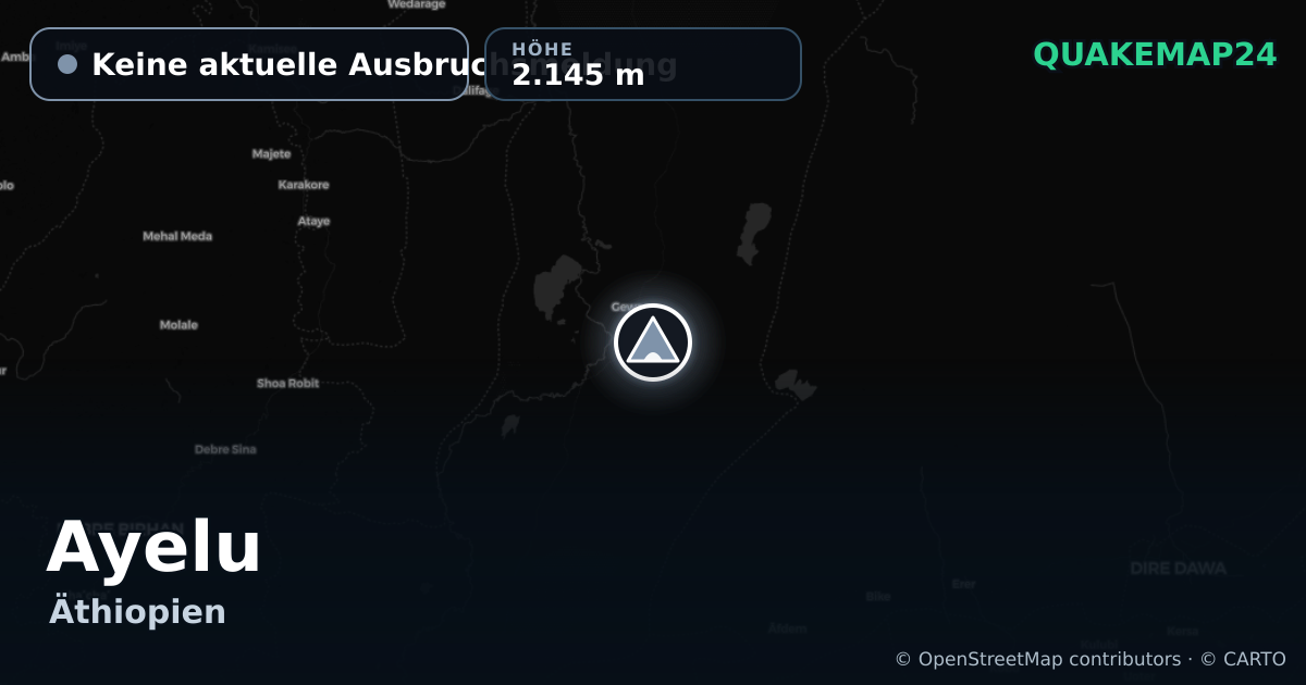Ayelu · Keine aktuelle Ausbruchsmeldung · 2.145 m