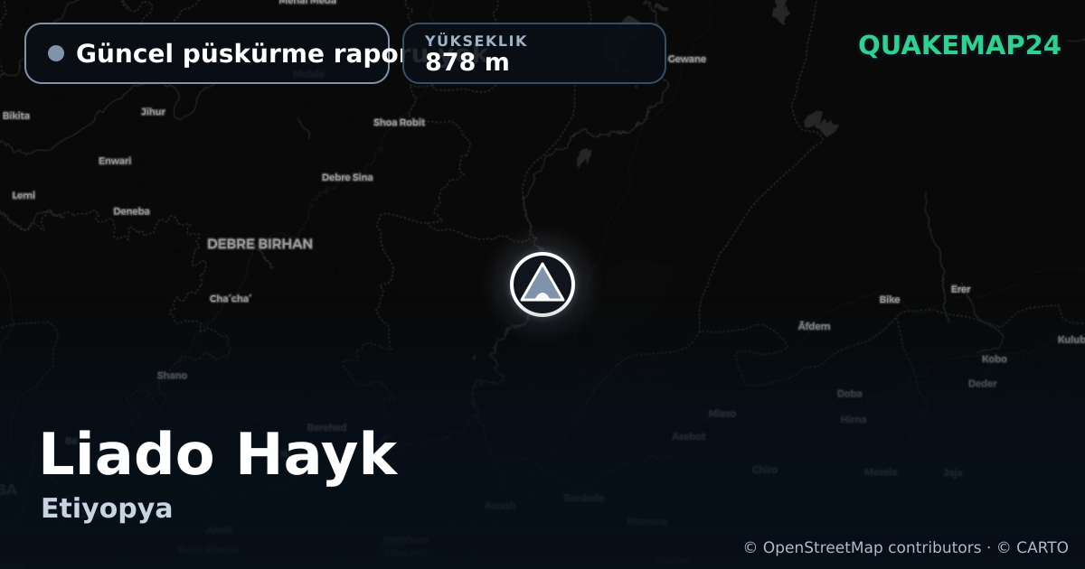 Liado Hayk · Güncel püskürme raporu yok · 878 m