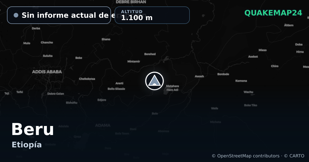 Beru · Sin informe actual de erupción · 1.100 m