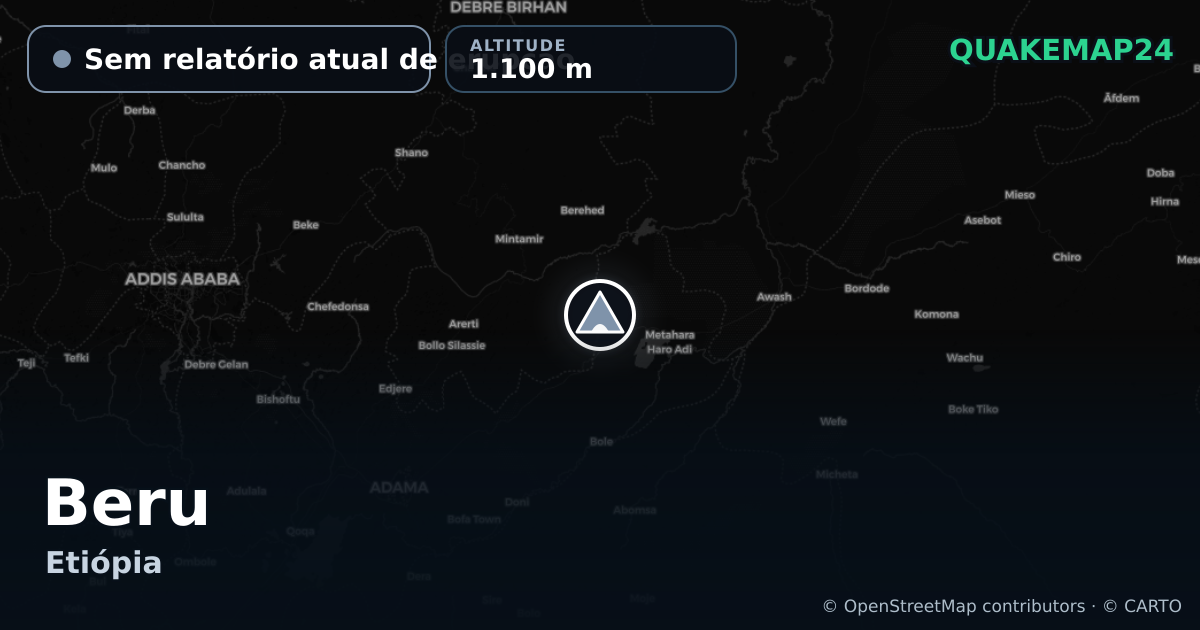Beru · Sem relatório atual de erupção · 1.100 m