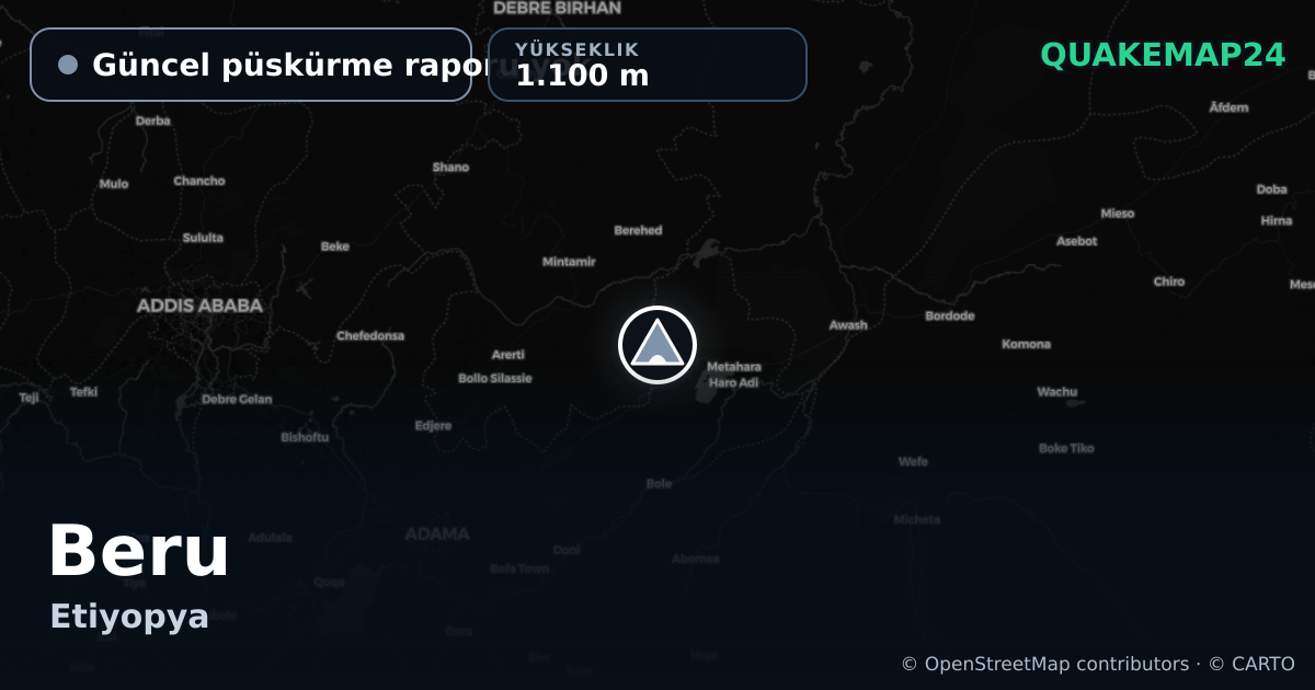 Beru · Güncel püskürme raporu yok · 1.100 m