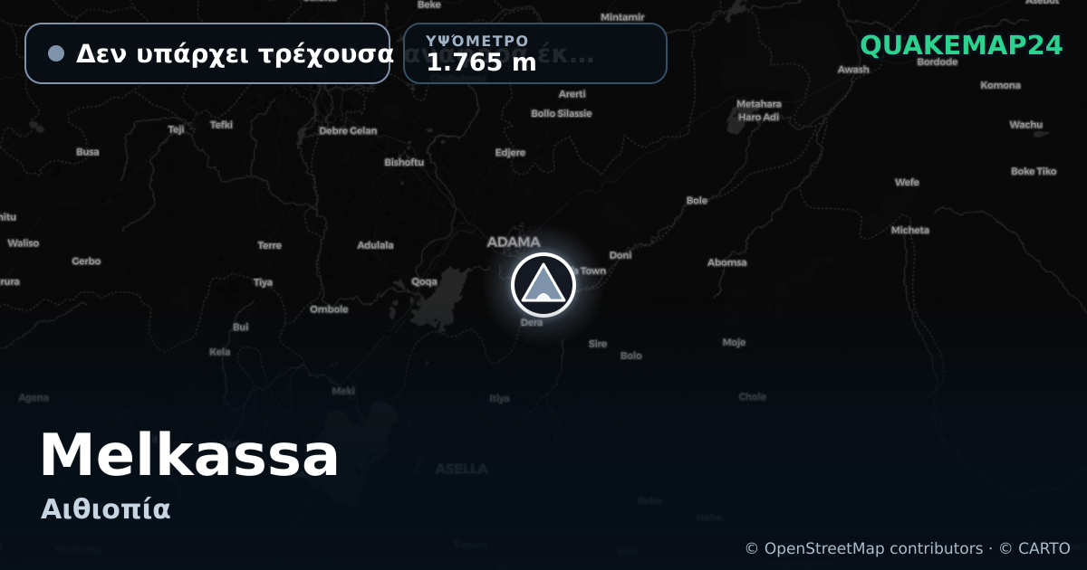Melkassa · Δεν υπάρχει τρέχουσα αναφορά έκρηξης · 1.765 m