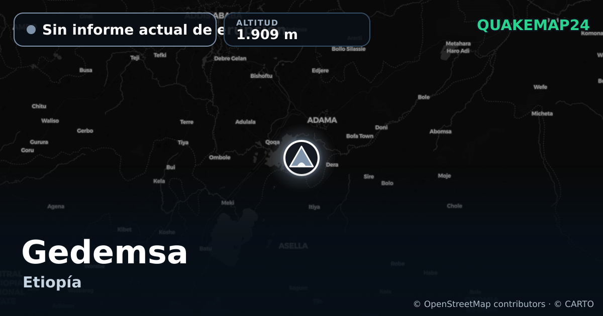 Gedemsa · Sin informe actual de erupción · 1.909 m