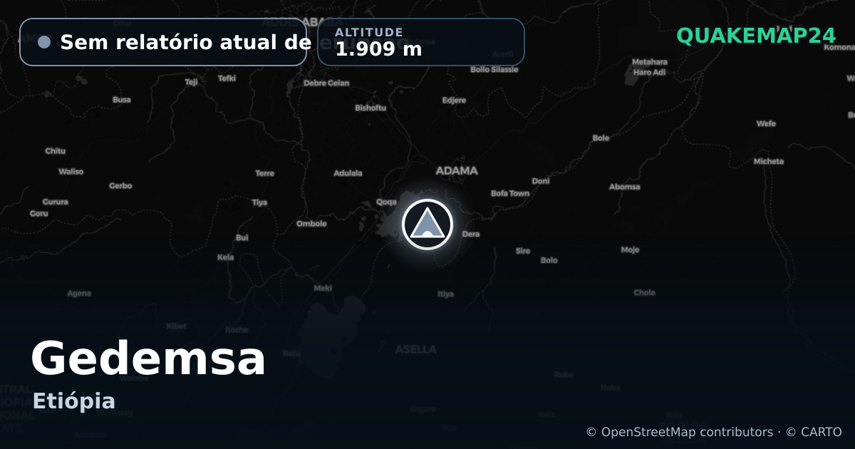 Gedemsa · Sem relatório atual de erupção · 1.909 m