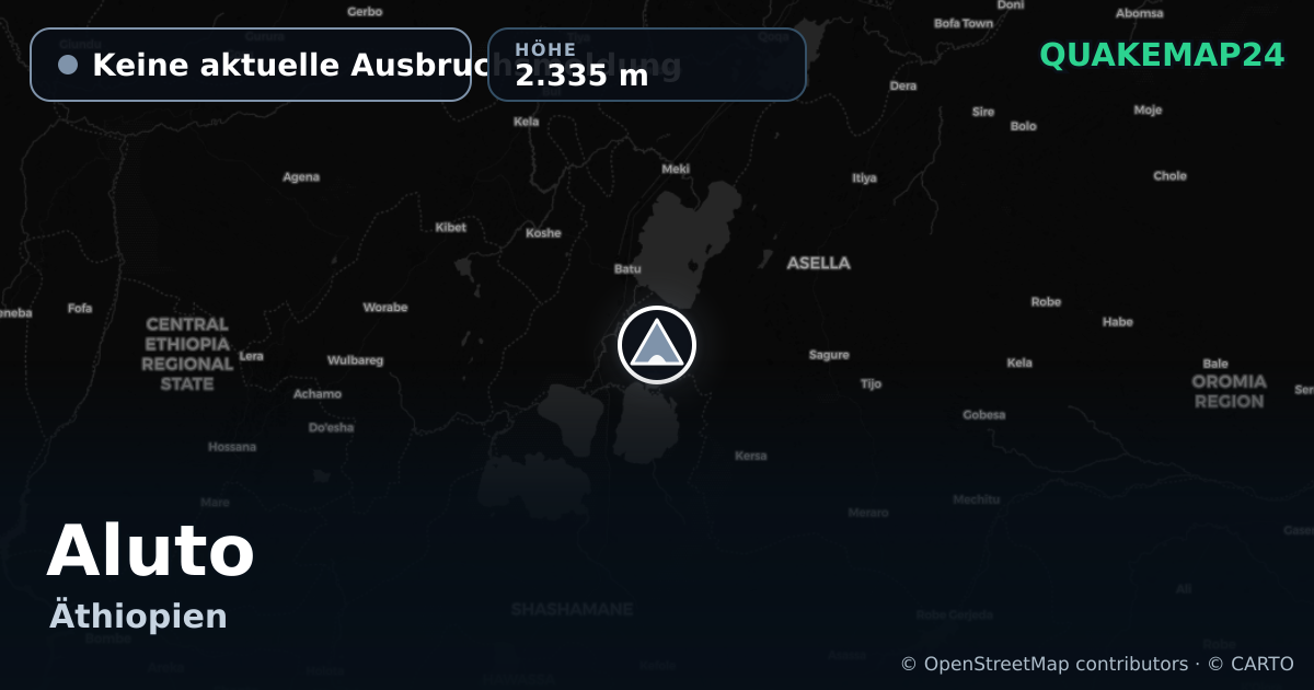Aluto · Keine aktuelle Ausbruchsmeldung · 2.335 m