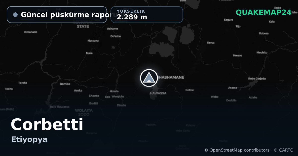 Corbetti · Güncel püskürme raporu yok · 2.289 m