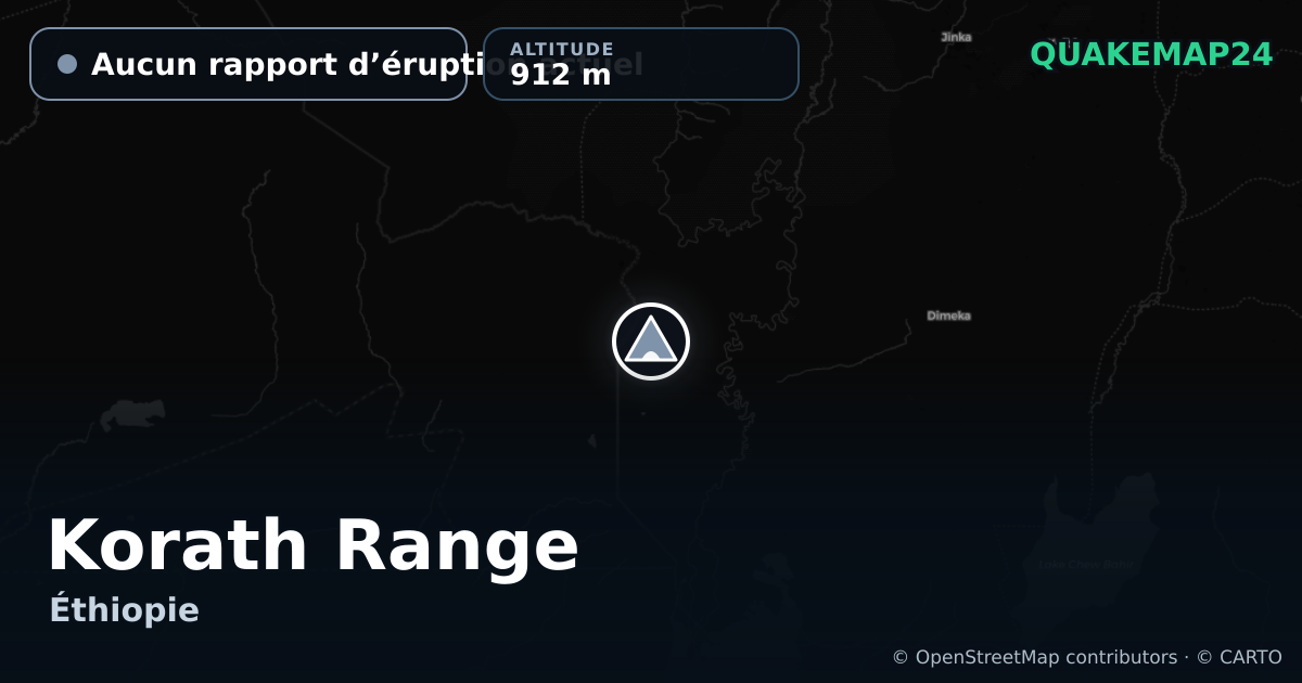Korath Range · Aucun rapport d’éruption actuel · 912 m