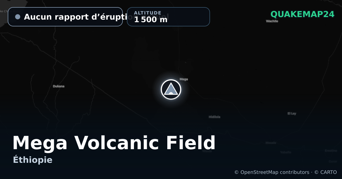 Mega Volcanic Field · Aucun rapport d’éruption actuel · 1 500 m