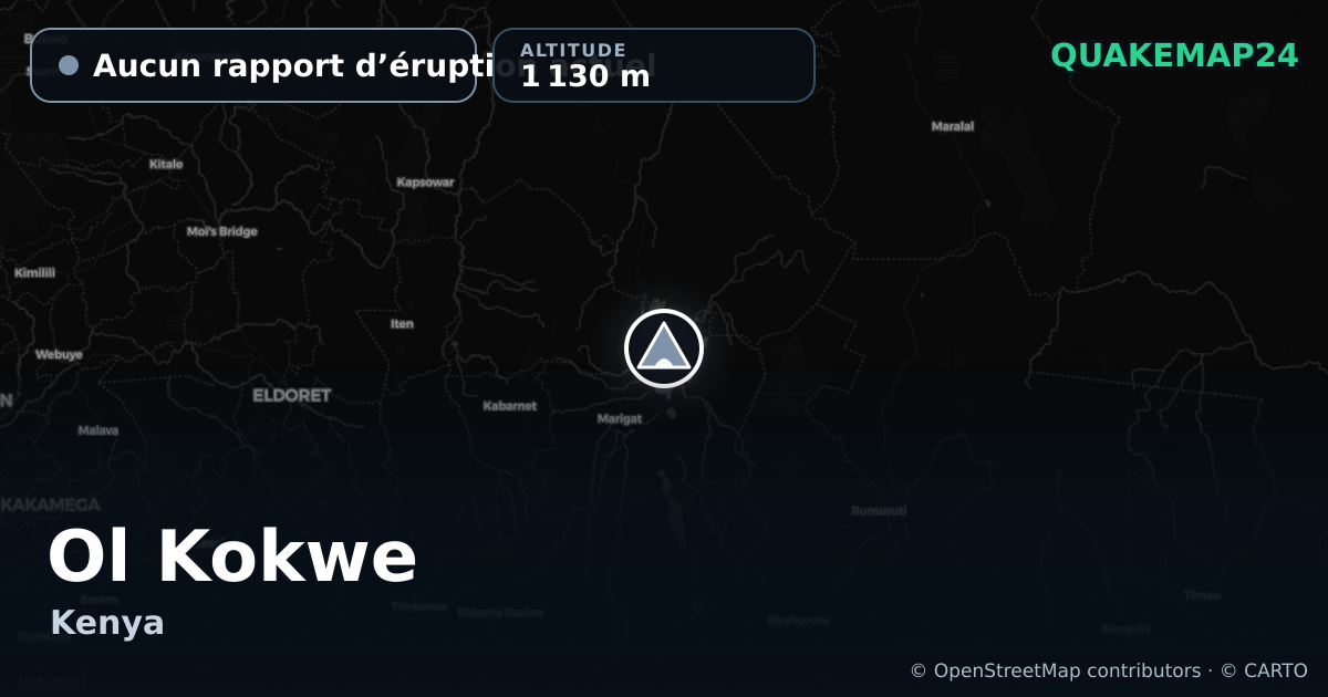 Ol Kokwe · Aucun rapport d’éruption actuel · 1 130 m