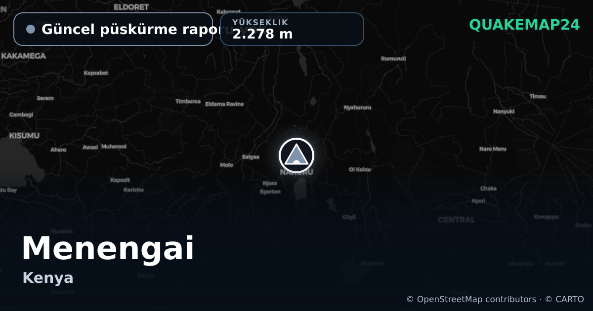 Menengai · Güncel püskürme raporu yok · 2.278 m