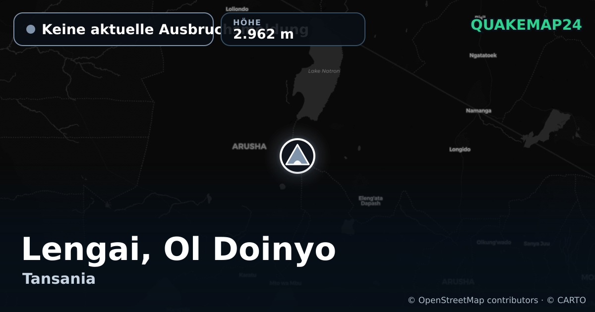 Lengai, Ol Doinyo · Keine aktuelle Ausbruchsmeldung · 2.962 m