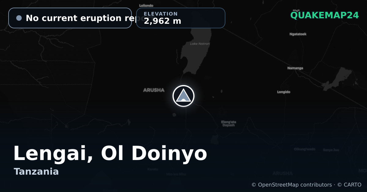 Lengai, Ol Doinyo · No current eruption report · 2,962 m