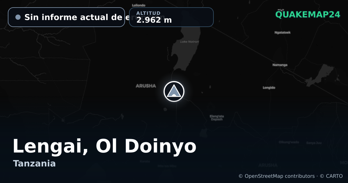Lengai, Ol Doinyo · Sin informe actual de erupción · 2.962 m
