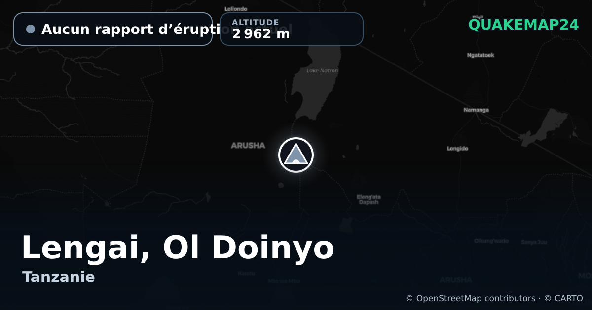 Lengai, Ol Doinyo · Aucun rapport d’éruption actuel · 2 962 m