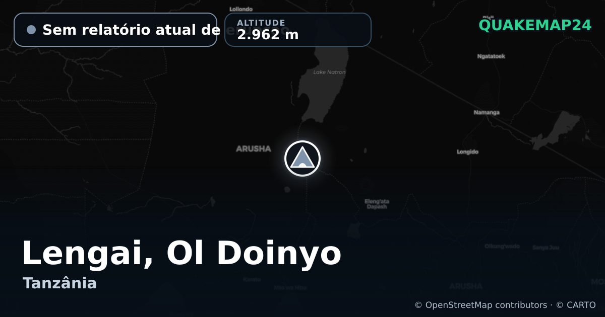 Lengai, Ol Doinyo · Sem relatório atual de erupção · 2.962 m