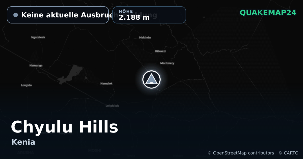Chyulu Hills · Keine aktuelle Ausbruchsmeldung · 2.188 m