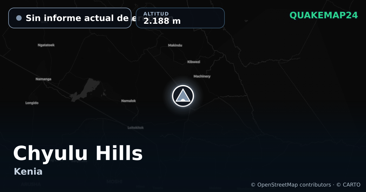 Chyulu Hills · Sin informe actual de erupción · 2.188 m