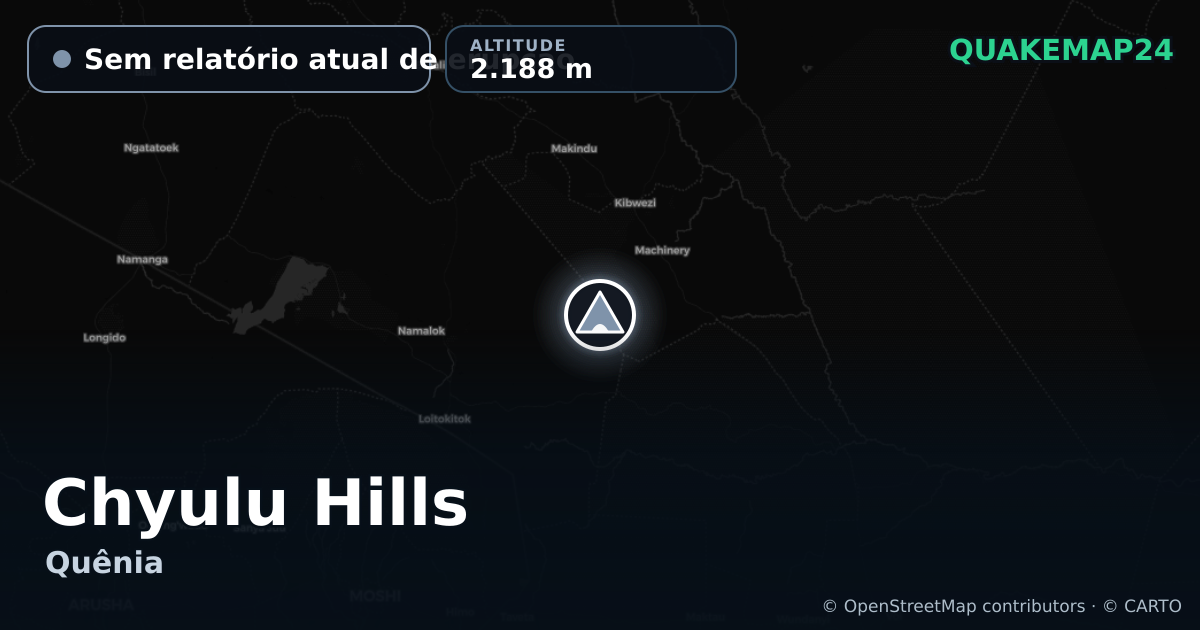 Chyulu Hills · Sem relatório atual de erupção · 2.188 m