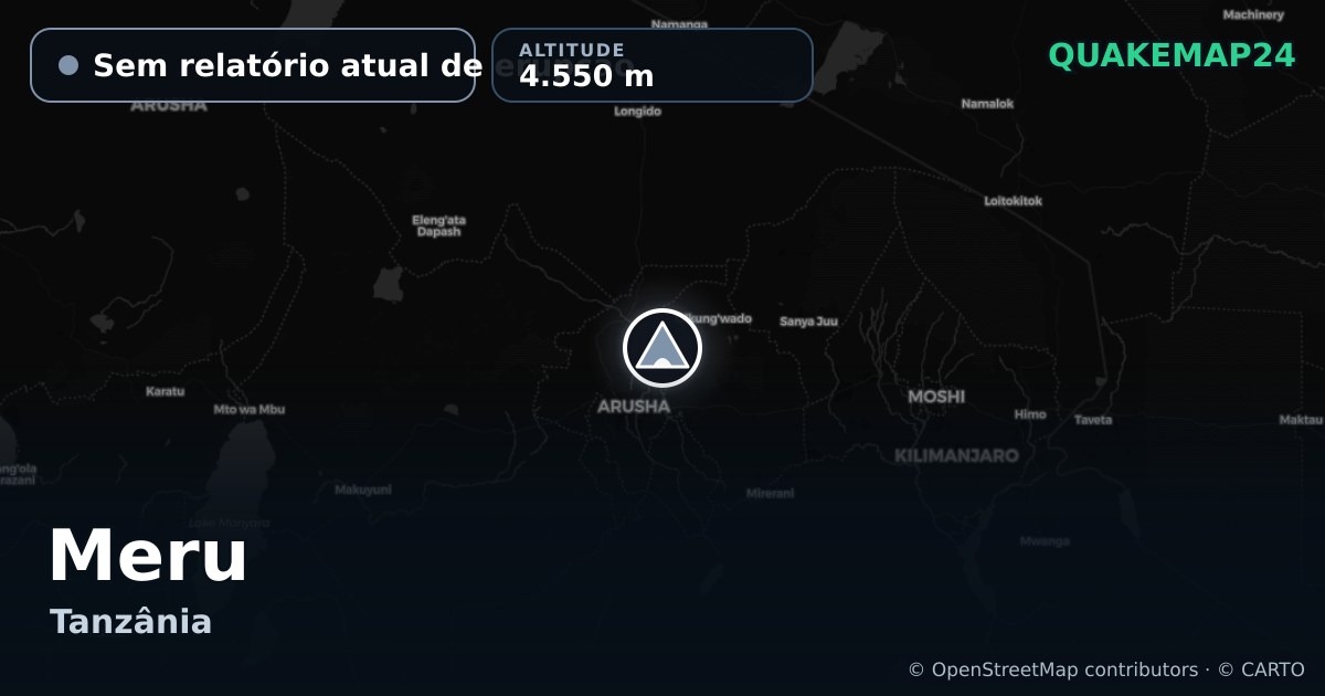 Meru · Sem relatório atual de erupção · 4.550 m