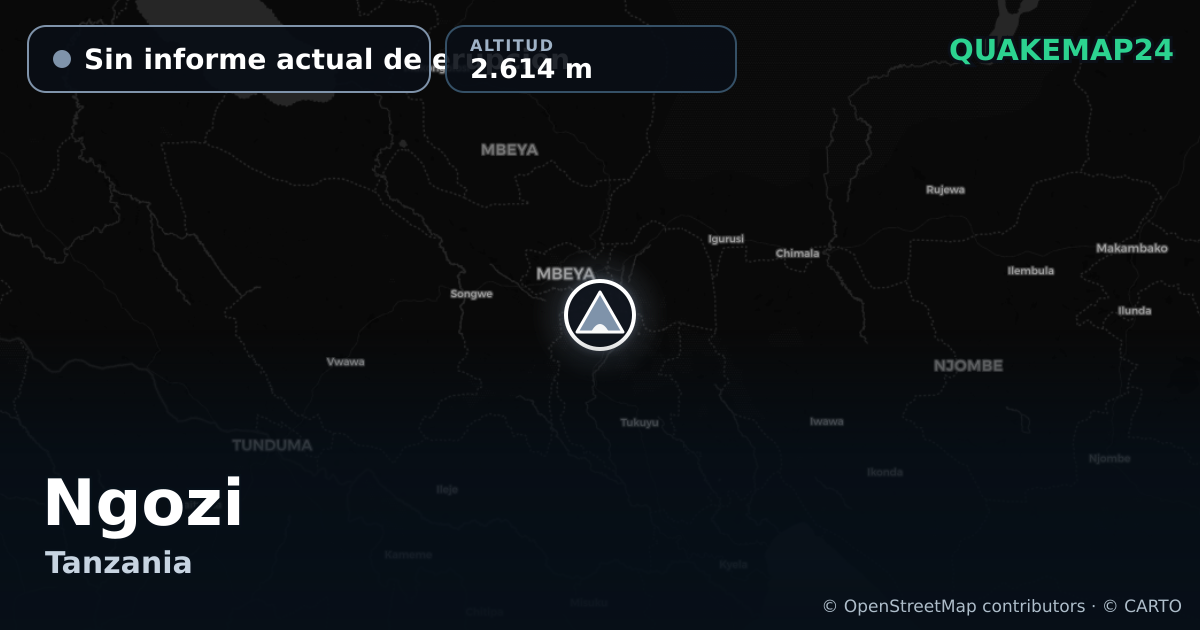 Ngozi · Sin informe actual de erupción · 2.614 m