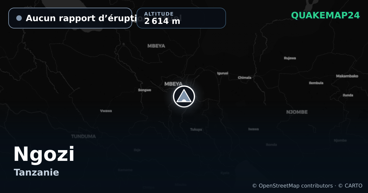 Ngozi · Aucun rapport d’éruption actuel · 2 614 m
