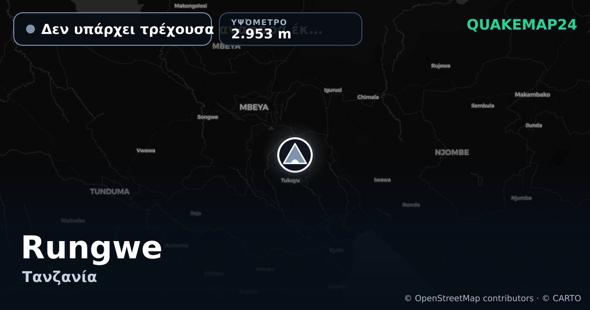 Rungwe · Δεν υπάρχει τρέχουσα αναφορά έκρηξης · 2.953 m