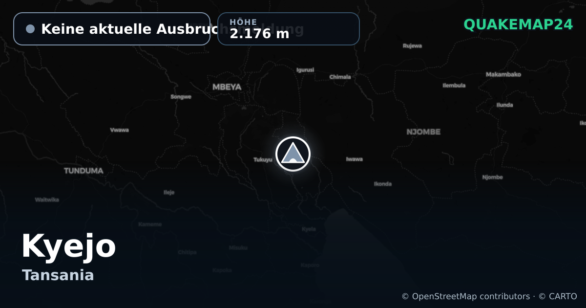 Kyejo · Keine aktuelle Ausbruchsmeldung · 2.176 m