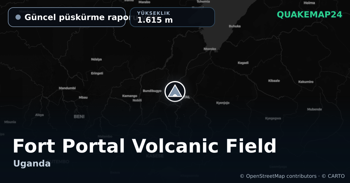 Fort Portal Volcanic Field · Güncel püskürme raporu yok · 1.615 m