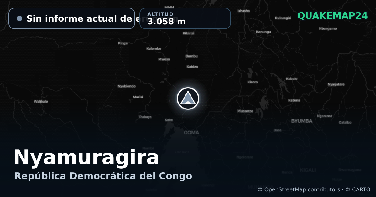 Nyamuragira · Sin informe actual de erupción · 3.058 m
