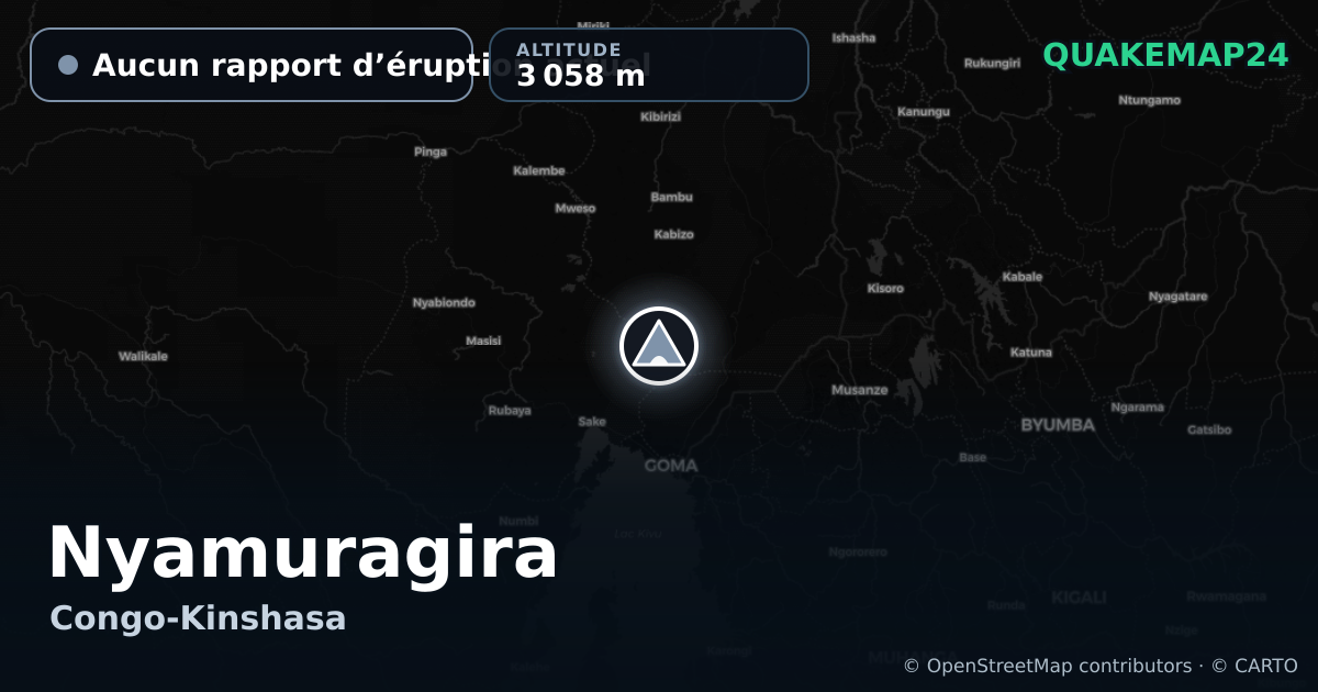 Nyamuragira · Aucun rapport d’éruption actuel · 3 058 m